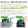 スタンダードローズの説明画像