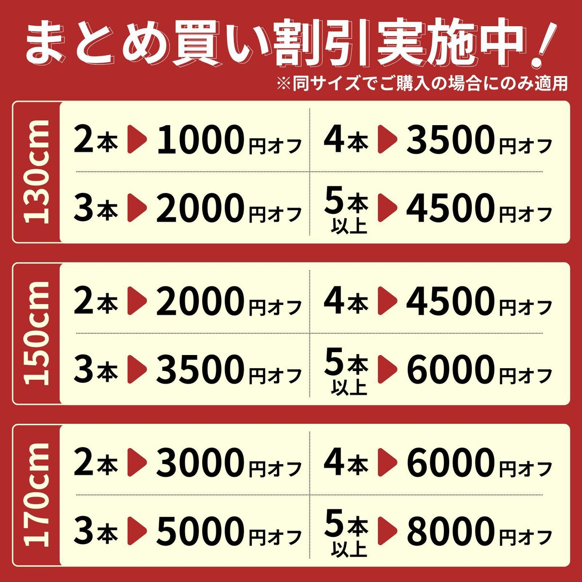 まとめ買い割引実施中の説明画像